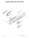 Diagram for 02 - Control Panel And Latch Parts