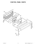 Diagram for 02 - Control Panel Parts