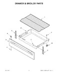 Diagram for 04 - Drawer & Broiler Parts