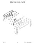 Diagram for 02 - Control Panel Parts