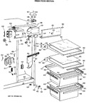 Diagram for 3 - Fresh Food Section