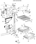 Diagram for 3 - Fresh Food Section