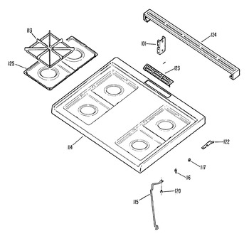 Diagram for JGSS05GEN1