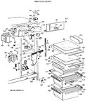 Diagram for 3 - Fresh Food Section