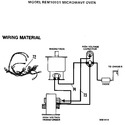 Diagram for 2 - Wiring Material