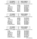 Diagram for 3 - Replacement Parts List