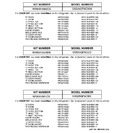 Diagram for 3 - Replacement Parts List