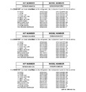 Diagram for 3 - Replacement Parts List