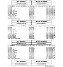 Diagram for 3 - Replacement Parts List