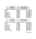 Diagram for 3 - Replacement Parts List