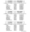 Diagram for 3 - Replacement Parts List