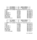 Diagram for 3 - Replacement Parts List