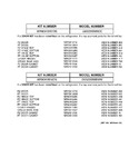 Diagram for 2 - Replacement Parts List