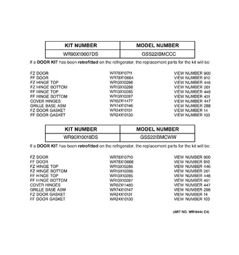 Diagram for GSS22IBMCCC