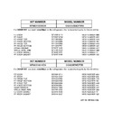 Diagram for 2 - Replacement Parts List