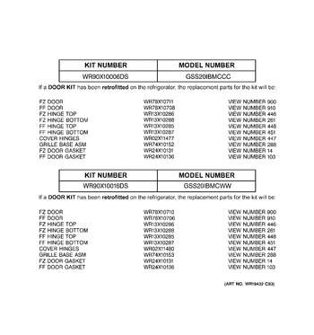 Diagram for GSS20IBMDCC