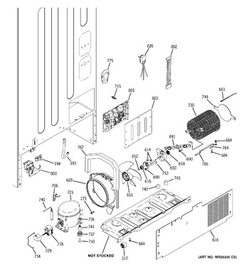 Diagram for PFSS2MIYDSS