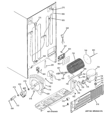 Diagram for GSE26HSEDHSS