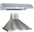 Range Hoods